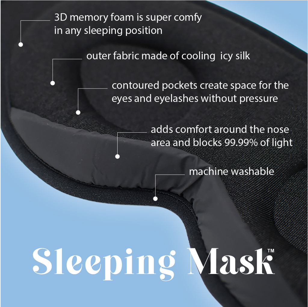 Sleep Sanctuary Kit™ combines Sleeping Mask™ 99.9% Blackout + Sleep Peace™ Earplugs, Combats Light and Noise