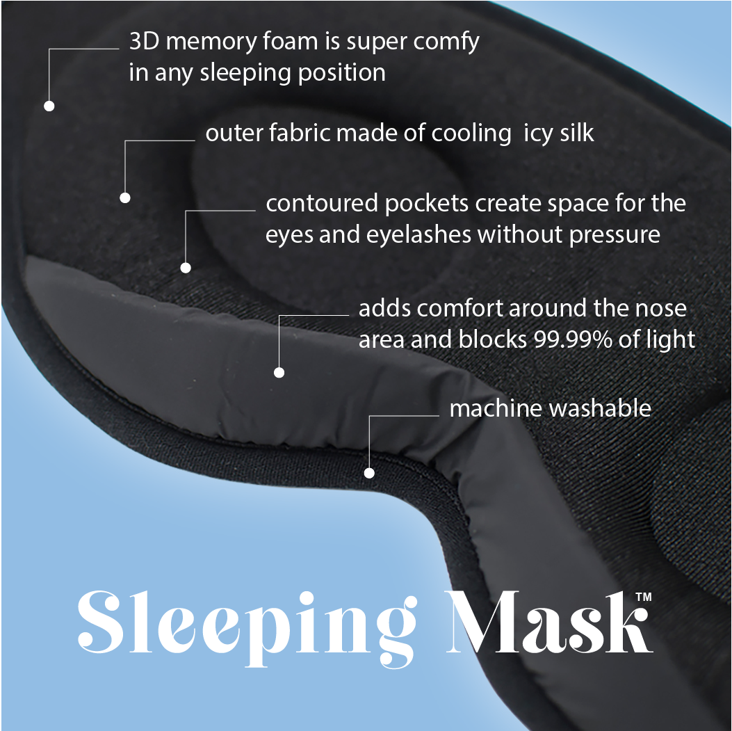 Sleep Sanctuary Kit™ combines Sleeping Mask™ 99.9% Blackout + Sleep Peace™ Earplugs, Combats Light and Noise