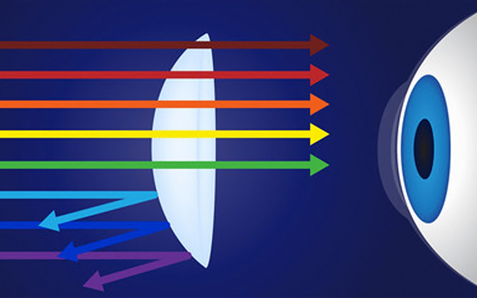 Blue Light Blocking Glasses: Photochromic Optical Style 8045